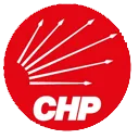 chp