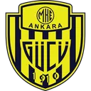 ankaragc
