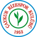 rizespor