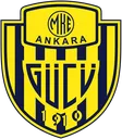 ankaragucu