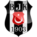 bjk