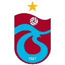 Trabzonspor