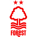 nottinghamforest