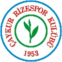 caykurrizespor