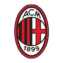 acmilan
