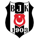 BJK