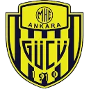 Ankaragucu