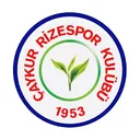 aykurRizespor