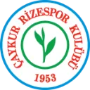 RizeSpor