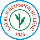 Caykurrizespor