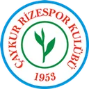 rizespor