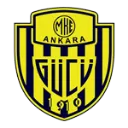 Ankaragucu