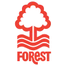 NottinghamForest