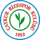 rizespor