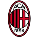 milan