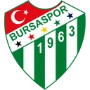 bursaspor
