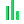 alp_stat