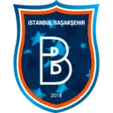 basaksehir