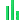 _stat