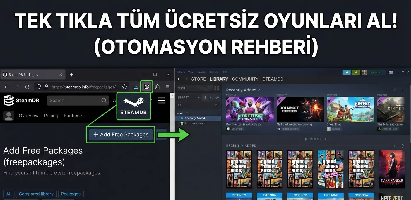 🎮 Steam'deki Tüm Ücretsiz Oyunları Tek Tıkla Hesabınıza Ekleme Rehberi (Otomasyon Metodu)