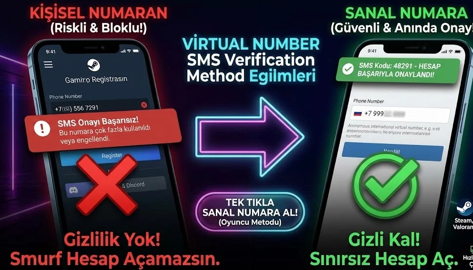 📱 Kendi Numaranızı Vermeyin! Steam, Discord ve Valorant İçin Gizli SMS Onay Metodu