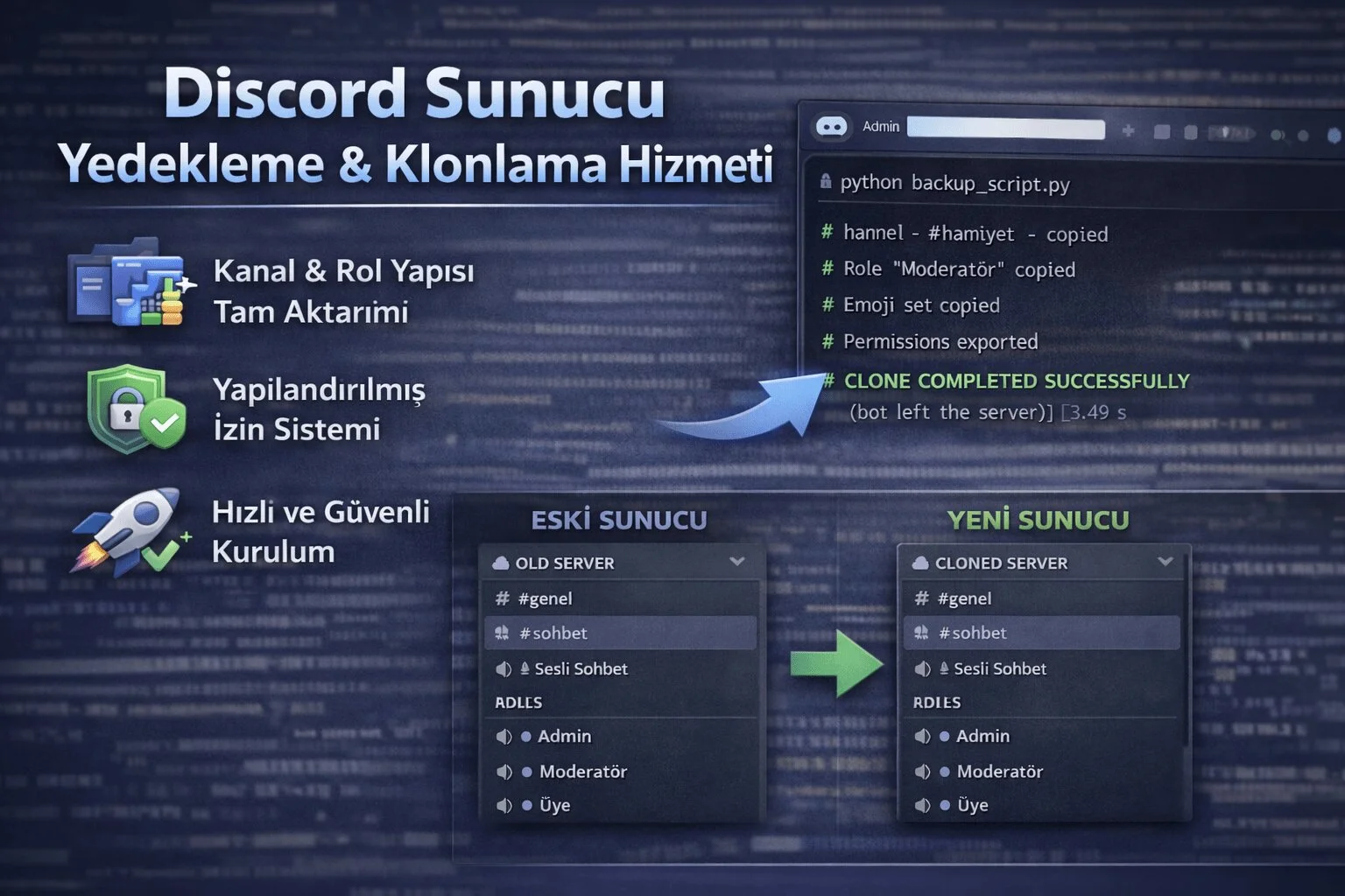 Discord Tokensiz Sunucu Kopyalama