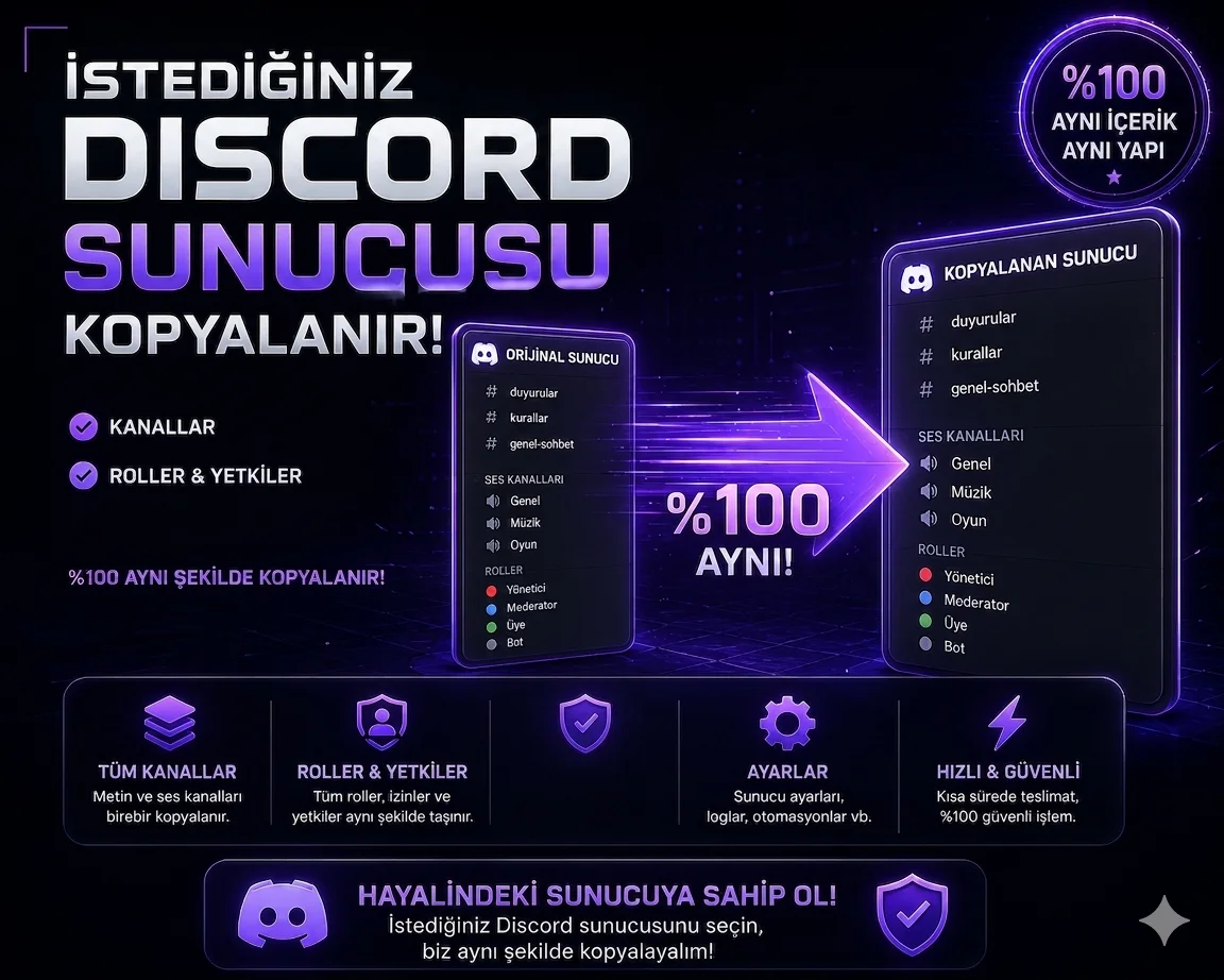 İSTEDİĞİNİZ 1 SUNUCU KOPYALANIR
